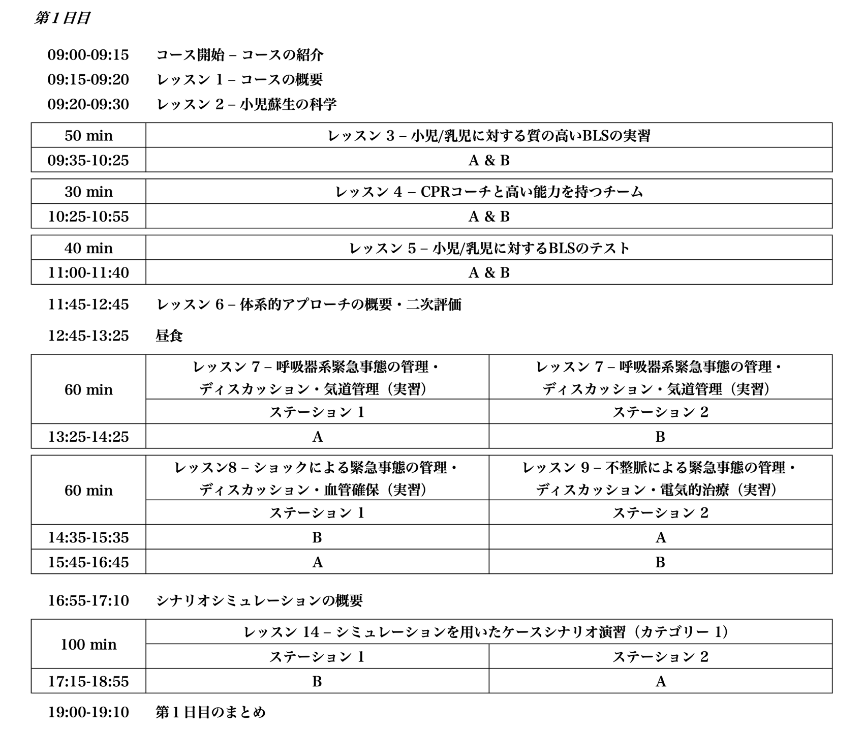 Sample Agenda Day 1
